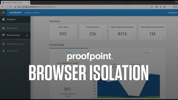 Proofpoint TAP Browser Isolation Product Demo