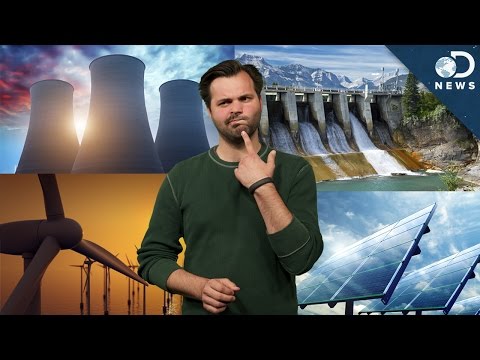 Video: Hvilken energikilde er best?