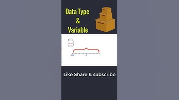 Easiest Way to Understand Data Types | Explanation using animation 🔥| Real Life Example 😀 #shorts ​