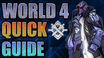 Simulated World 4 F2P Guide | Honkai Star Rail