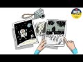 Quiz sur l'utilisation des images