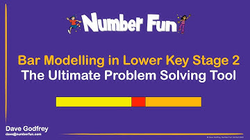 Bar Model Training - Introduction