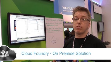 What is Cloud Foundry?