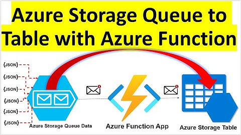 ETL | Queue Triggered Azure Functions | Move Azure Storage Account Queue Data to Azure Storage Table