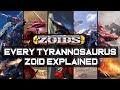 Chaque tyrannosauresaurer dans zoids expliqu
