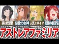 【女性最強ファミリア?】暗黒の時代のトラウマ「アストレアファミリア」についてまとめてみた!【ダンまち/ゆっくり解説】