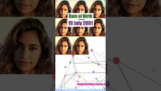 Celebrity Jimena_Jiménez_19July Net Worth