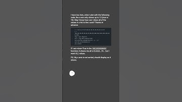 How to display all label values in matplotlib #shorts