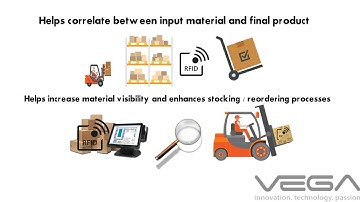 material tracker using RFID technology
