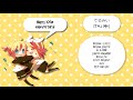 【鏡音リンレン 10th ANNIVERSARY】てるみい (Tell Me)【VOCALOID4カバー】