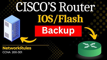 How to Create Backup of Cisco Router