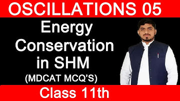 Energy Conservation in SHM | Oscillations | Chapter 7 | Physics | Class 11 By Mubashar Ahmad