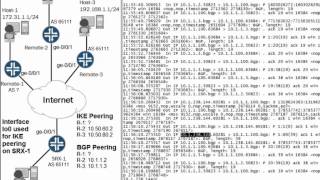 Implementing BGP over IPsec