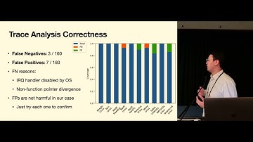 IRQDebloat: Reducing Driver Attack Surface in Embedded Devices