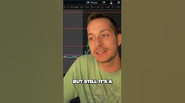 Black Swan Events in the Stock Market and How to Make money from them