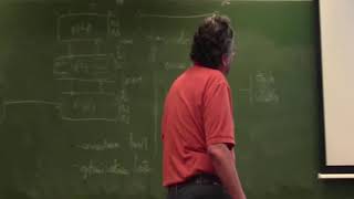 LSINF2345 Lecture 3 part 4 (2019)
