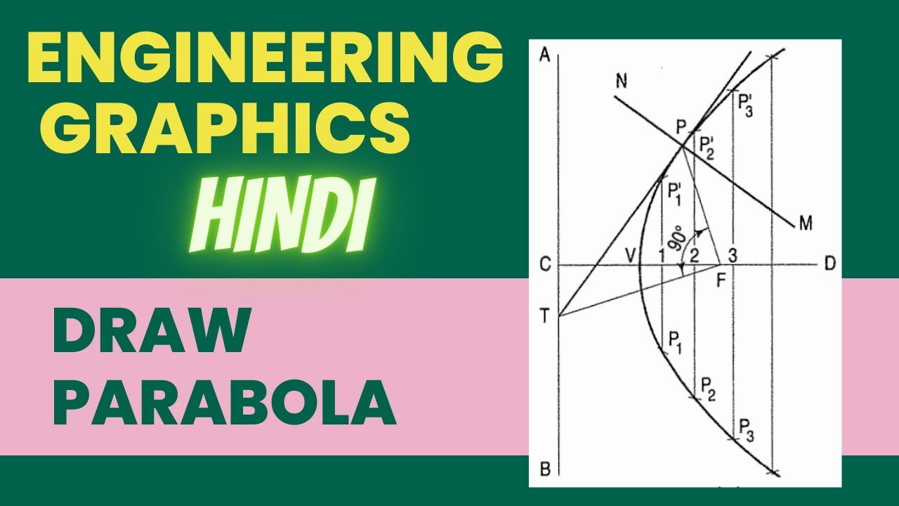 How To Draw Parabola in Hindi||Engineering Drawing||Engineering ...
