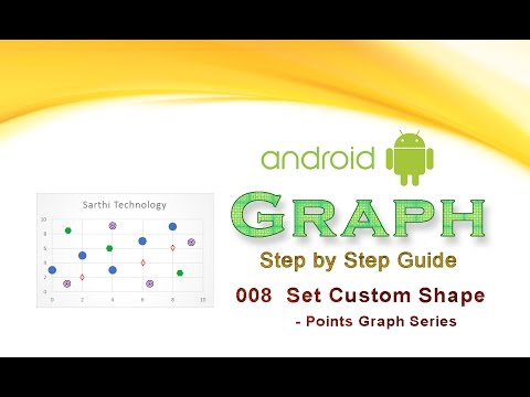 008: Custom Shape - Points Graph Series: Android Graph View tutorial