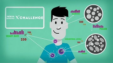 Better Data Means Better Health | Nokia Sensing XCHALLENGE