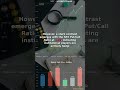 📊 SPY $759 Market Analysis 2026-06-02