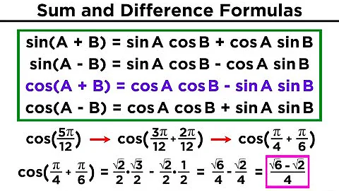 Formulas for Trigonometric Functions: Sum/Difference, Double/Half-Angle, Prod-to-Sum/Sum-to-Prod