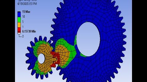 Finite Element Analysis of Spur Gear in ANSYS