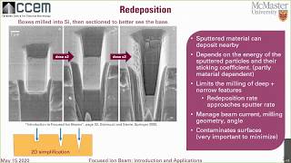 CCEM Webinar Series - Focused Ion Beam Introduction