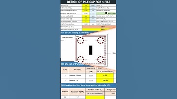 4 Paalkopontwerp I Oktober 2025