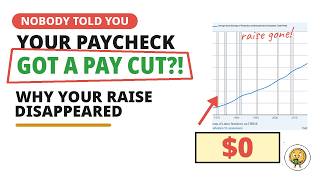 Your Paycheck Just Got a Pay Cut (And Nobody Told You)