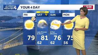 Western PA Pleasant today dodging weekend showers August 21