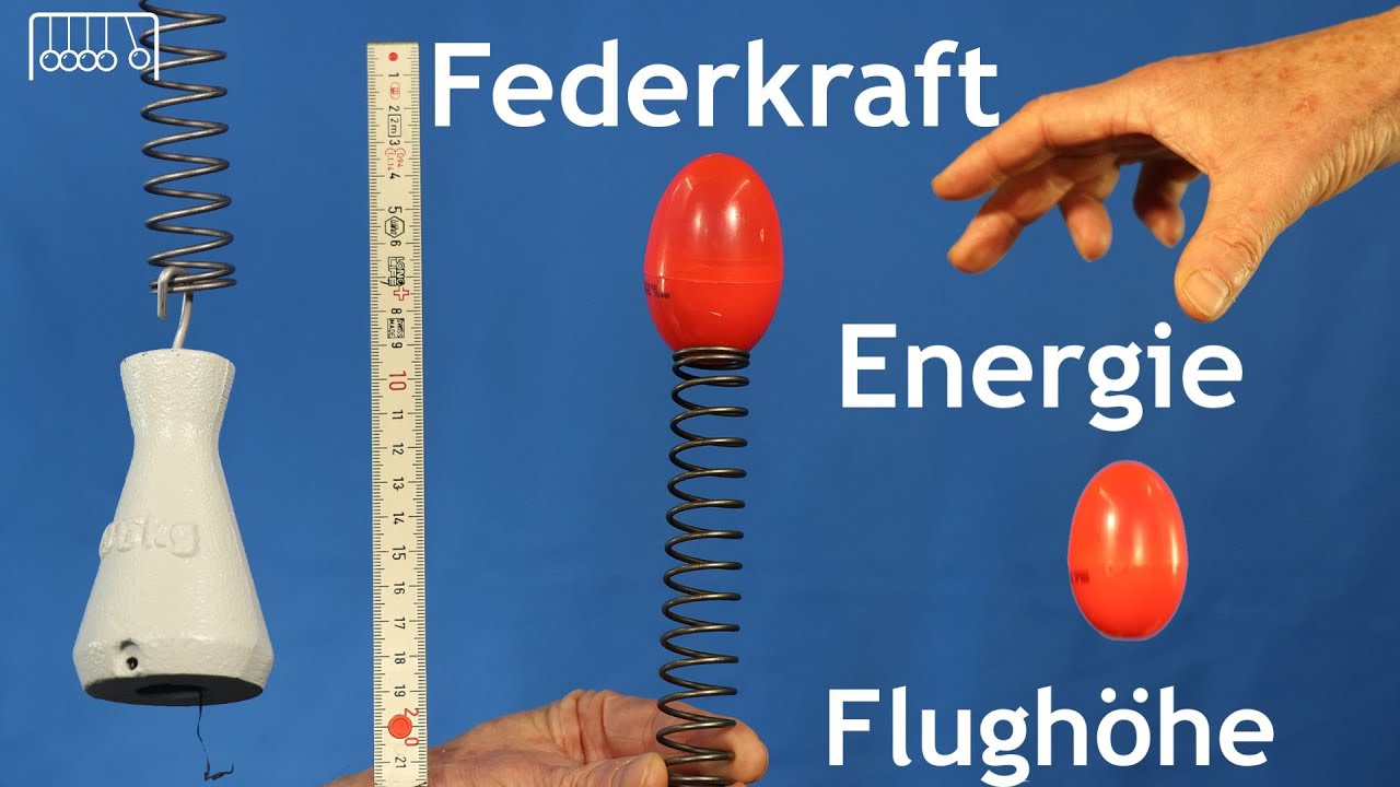 Kraft und Energie einer Feder: Hooke'sches Gesetz, potentielle Energie