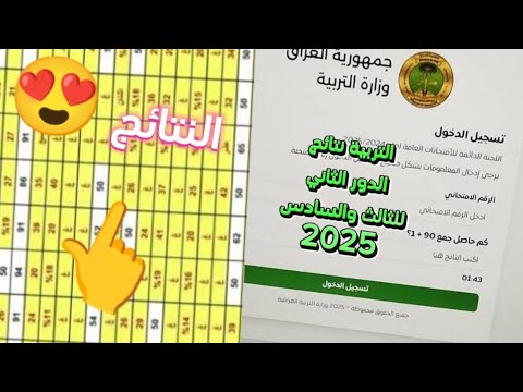 عاجل الان التربية نتائج الدور الثاني للسادس اعدادي والثالث متوسط 2025