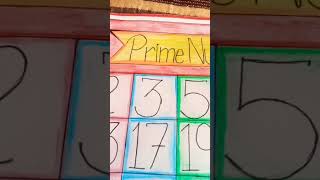 prime Numbers chart