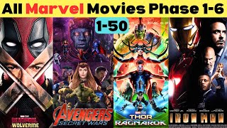 How to watch Marvel movies (MCU) in order Phase 1 to 6 (2002-2028)| MCU old & upcoming movies
