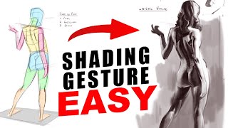 The Most Important Shading Trick