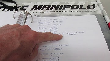 Chevrolet 383 Stroker Build, Part 4