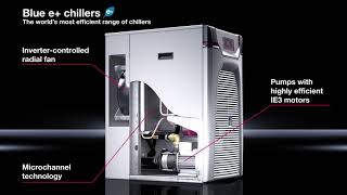 Rittal MX: Chiller Blue e+