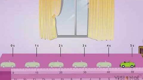 Class 9th Science | Uniform and Non-Uniform Motion