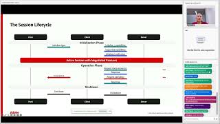 Model Context Protocol (MCP in ColdFusion)