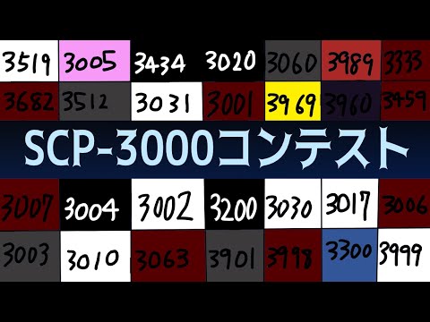 SCPタイムアタック～SCP-3000コンテスト編～【ゆっくりMM】