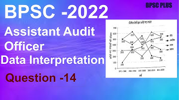 Assistant Audit Officer Mains DI solution |  | STATISTICS (D.I) | AAO Question Papers | BPSC PLUS