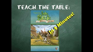 How to play Isle of Skye: From Chieftain to King in 5 minutes