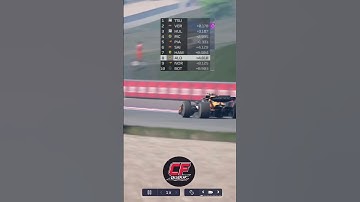 Austria Sprint Race Result #formula1 #f1manager #f1 #gaming #racing #lotus