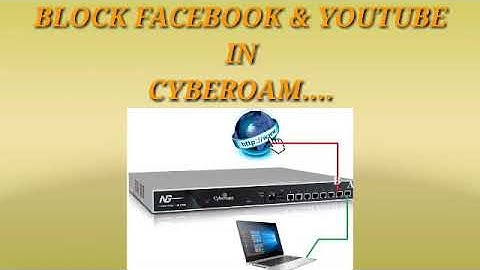 How to Block Facebook & Youtube in Cyberoam Firewall || With Step by Step ||