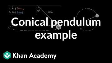 Mass swinging in a horizontal circle | Centripetal force and gravitation | Physics | Khan Academy