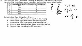 Pembahasan un fisika sma 2017 no.26 ...