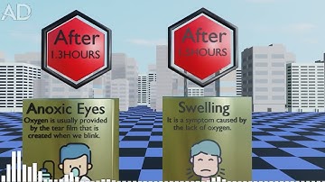 Timeline: What If You Stopped Blinking? #comparison #3ddata