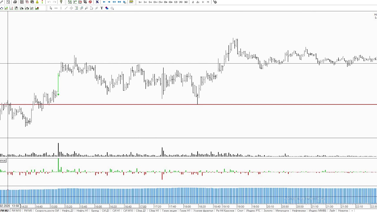 вечные фьючерсы на московской бирже. ежемесячное пособие на 3 ребенка. акции газпрома. вечные фьючерсы на московской бирже. что такое фьючерсы на бирже.