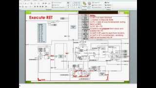 CALL and RET with Stacks - Part III.mp4