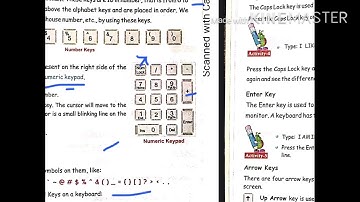 Computer class 2 chapter 4 KEYBOARD PART 2 cyberapps